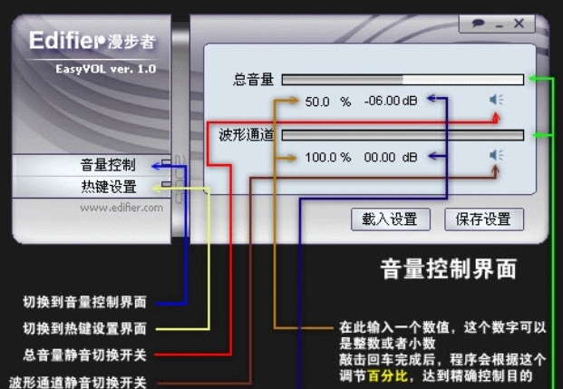 漫步者高精度音量控制器