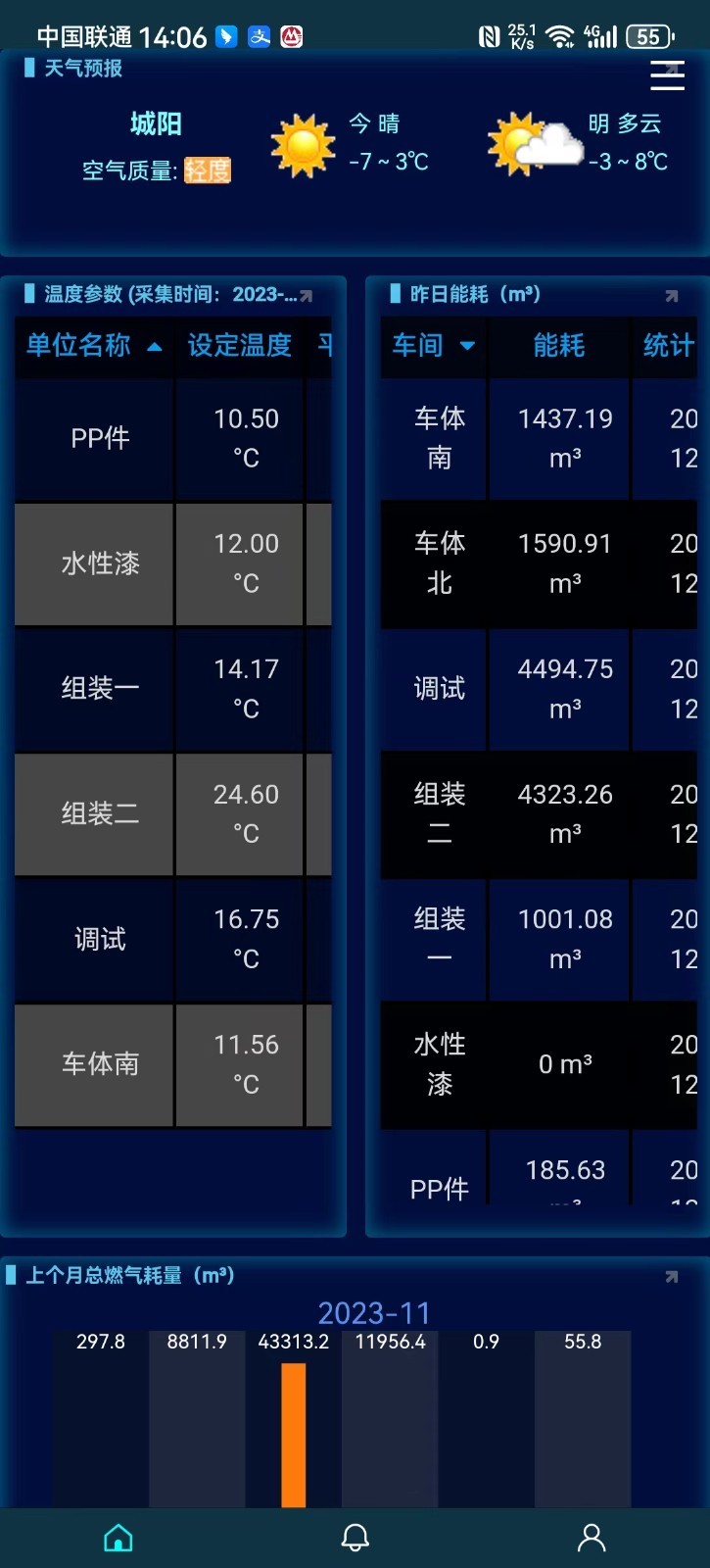 节能减碳第2张手机截图