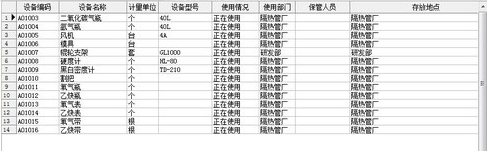 里诺固定资产及设备管理软件功能截图