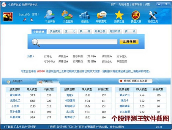 个股评测王官方版软件功能