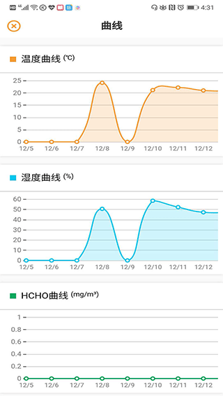 环境空气检测app第3张手机截图