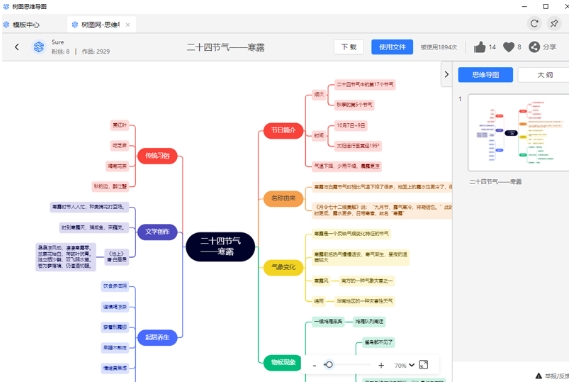 树图思维导图MAC版多种结构应用