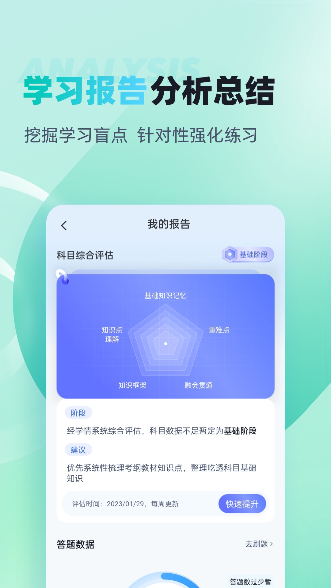 公共营养师考试聚题库第4张手机截图