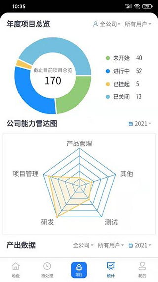 禅道客户端第2张手机截图