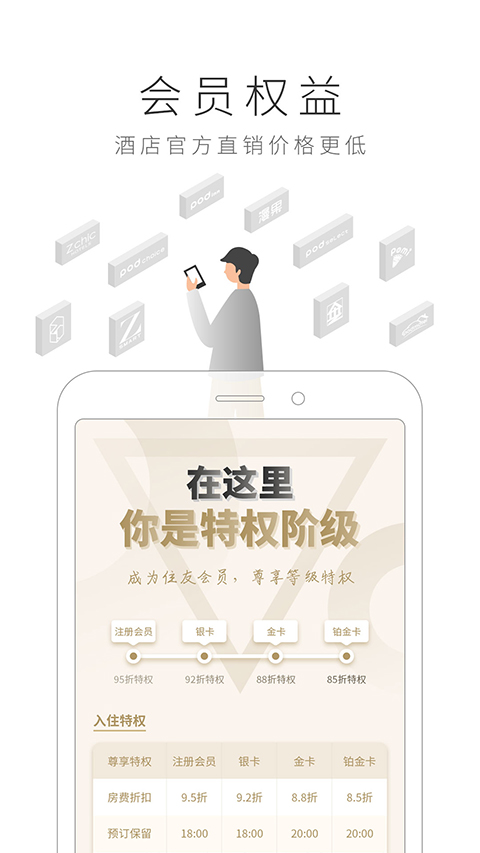 住友生活app第3张手机截图