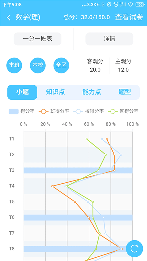 达美嘉家长端app第4张手机截图