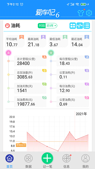 爱车记油耗版app第2张手机截图