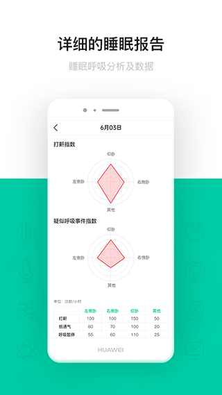 呼噜圈呼吸监测第3张手机截图