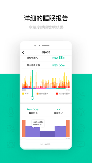 呼噜圈呼吸监测第5张手机截图