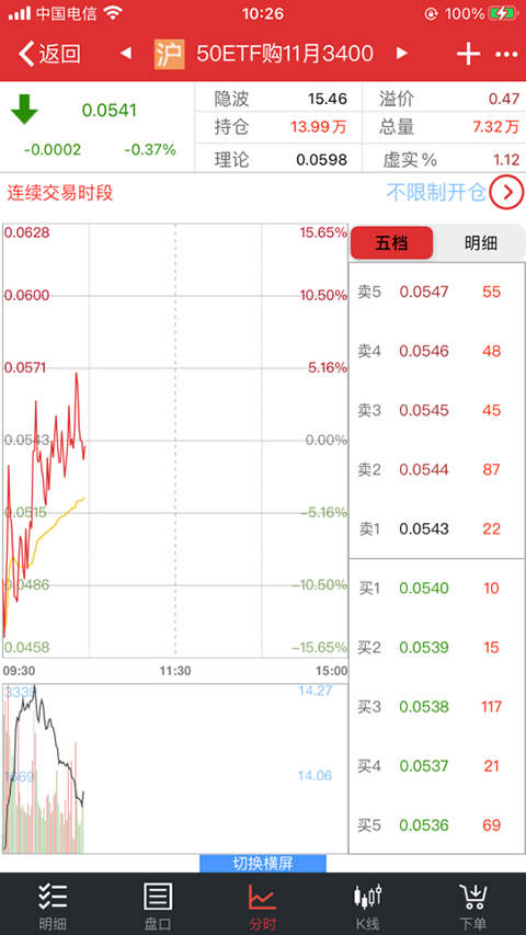 联储期权宝app第4张手机截图