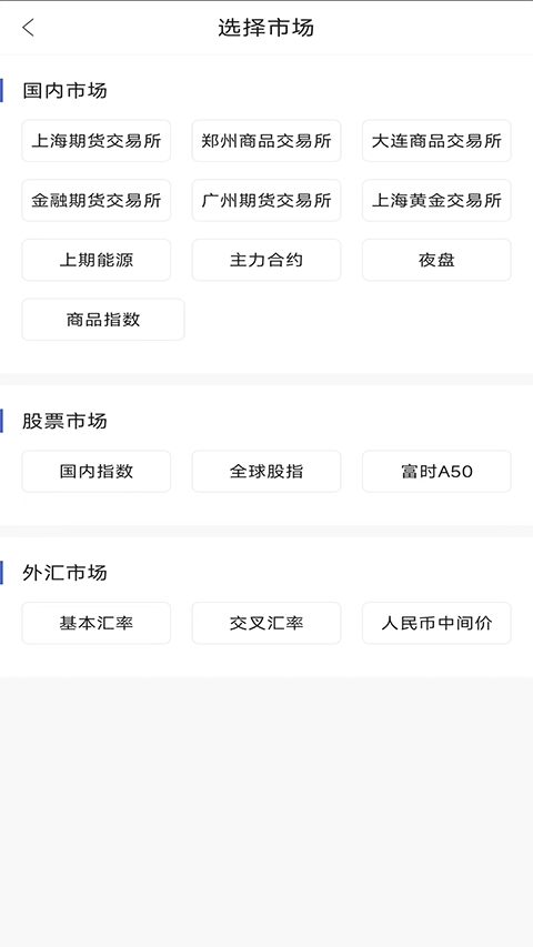 中原期货通app软件封面