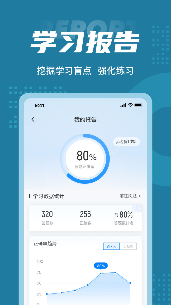 机动车检测维修工程师考试聚题库第5张手机截图