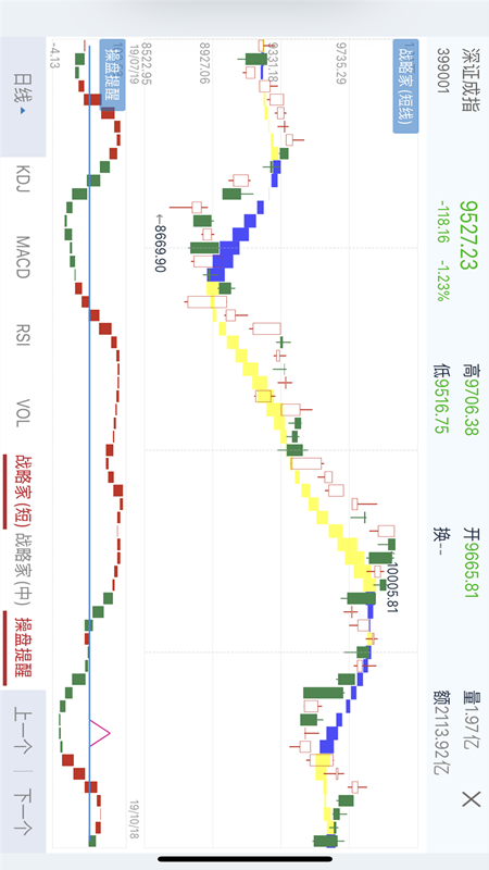 战略家软件封面