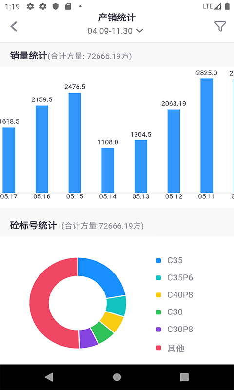 商砼ERP软件封面