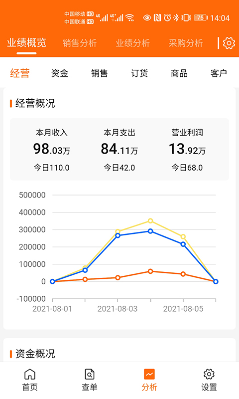 来肯企汇v2第3张手机截图