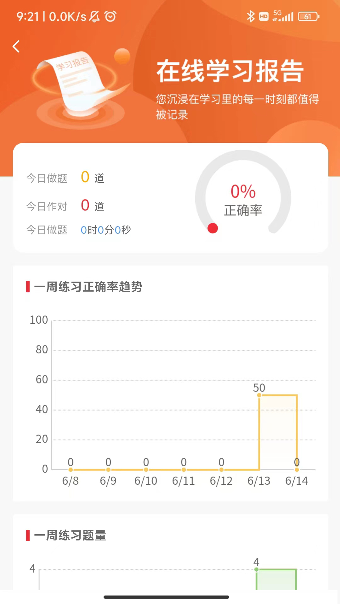 执业药师真题库第4张手机截图