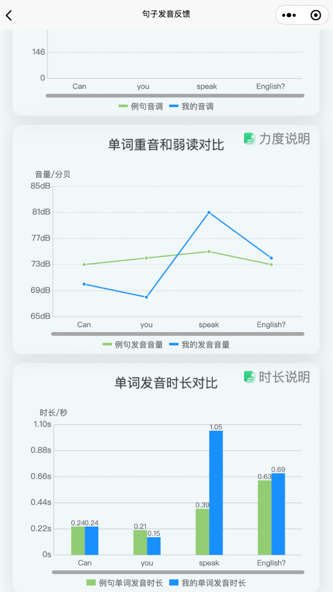 森森客英语软件封面