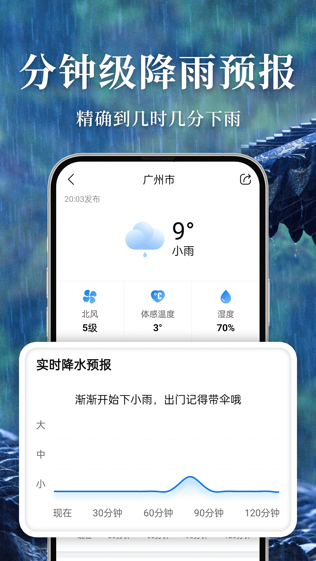 准雨天气第3张手机截图