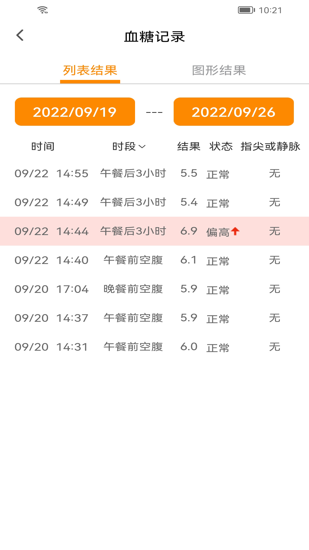 诺芯无创第2张手机截图