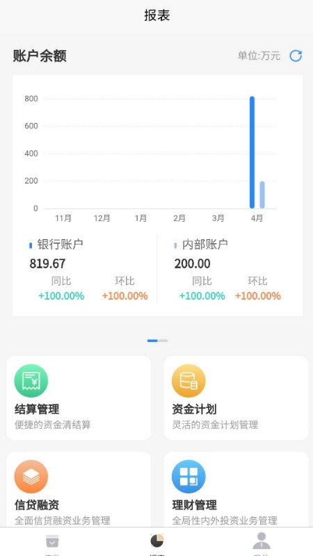 资金管理第3张手机截图