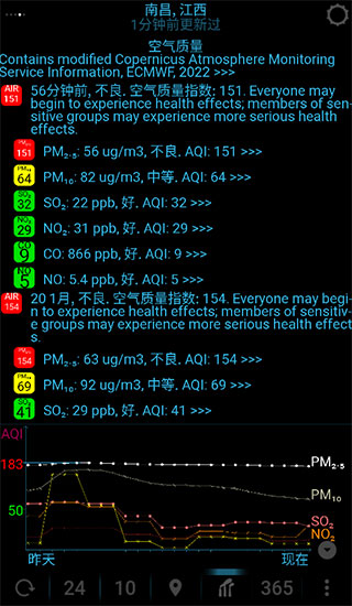 eweatherhd软件特色展示