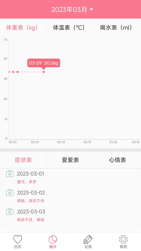 排卵期安全期日历app第2张手机截图