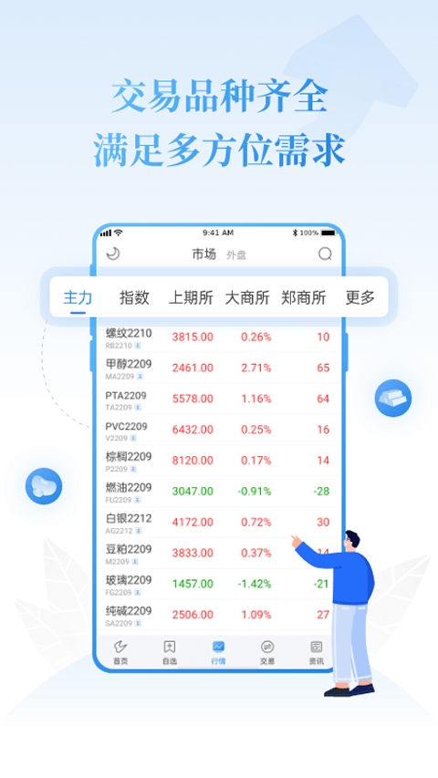 通达信期货通官方第4张手机截图