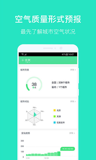 空气质量发布app第3张手机截图