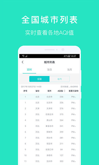 空气质量发布app第5张手机截图