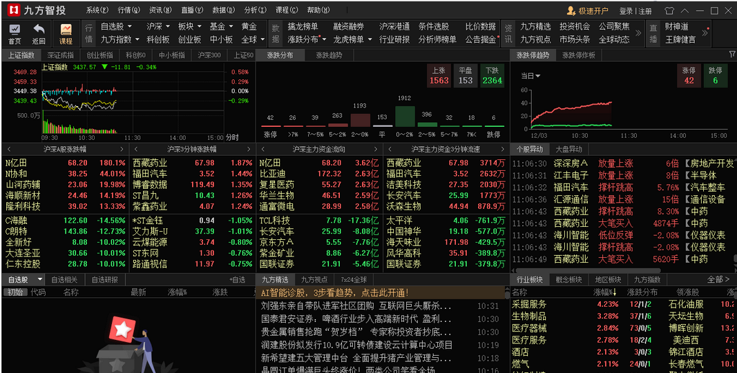 九方智投软件界面