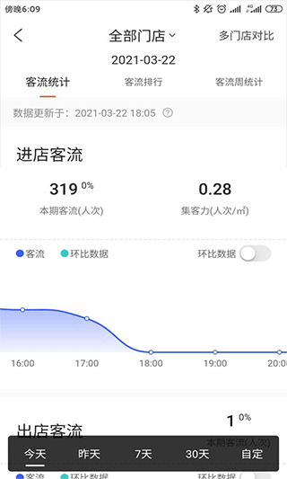 海康云眸连锁app软件封面