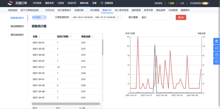 灵通打单软件自动化处理界面截图