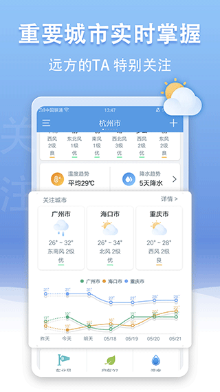 u天气app第2张手机截图