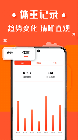 辣妈计划app软件封面