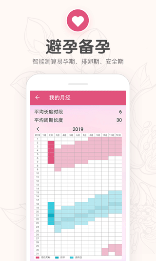 月经期提醒日历app软件封面