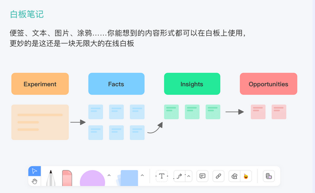 边写边搜功能图标