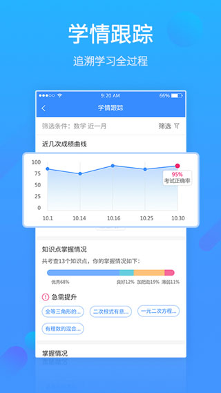 易学网app软件封面