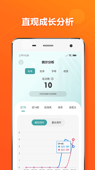 舒尔特方格注意力训练app第3张手机截图