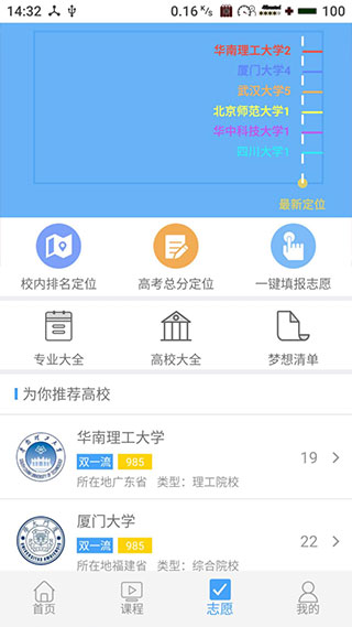 赢帆生涯app第5张手机截图