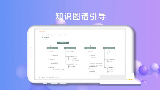 有机化学app第3张手机截图