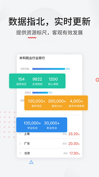 申请方志愿填报app第4张手机截图