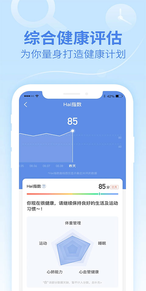 乐心健康app软件封面