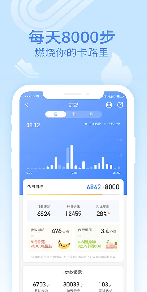 乐心健康app软件封面