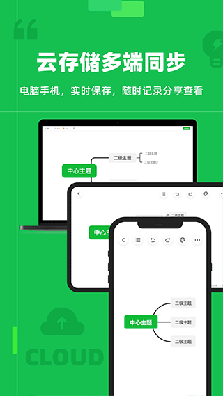 知犀思维导图app第2张手机截图