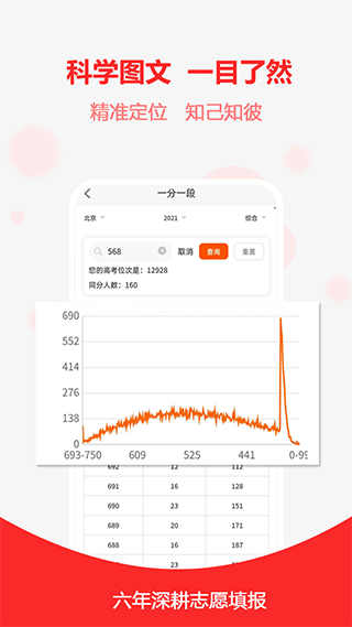 高考志愿之家软件封面