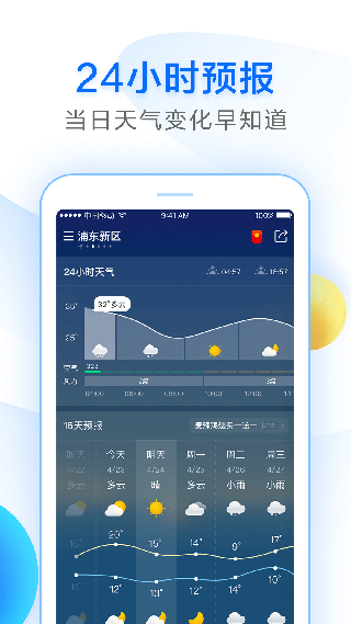 天气APP功能截图