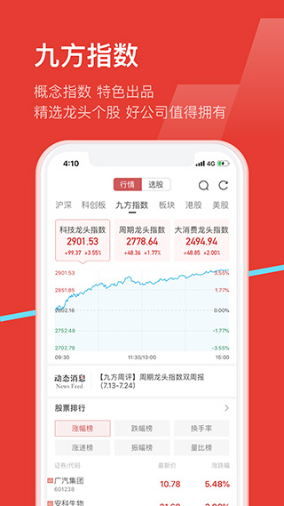 九方智投旗舰版app第4张手机截图