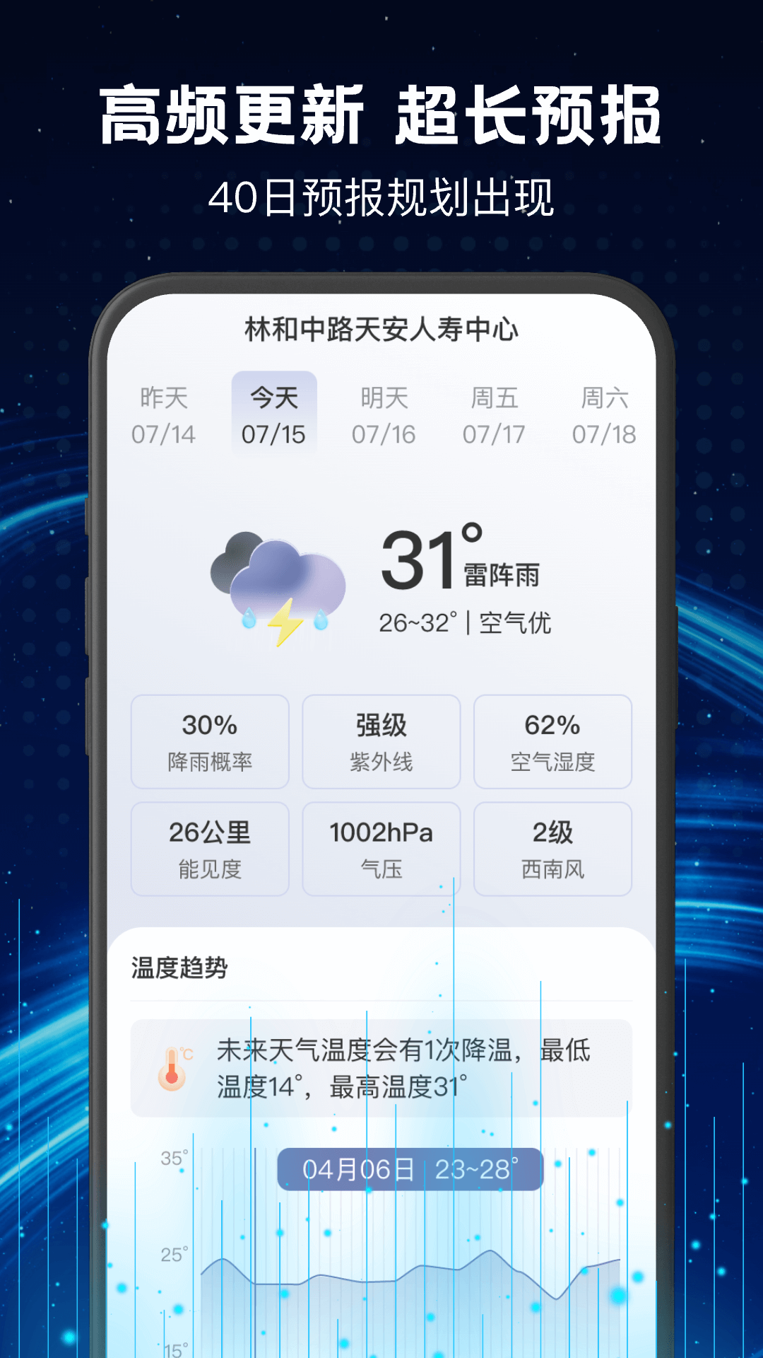 卫星实时天气第4张手机截图