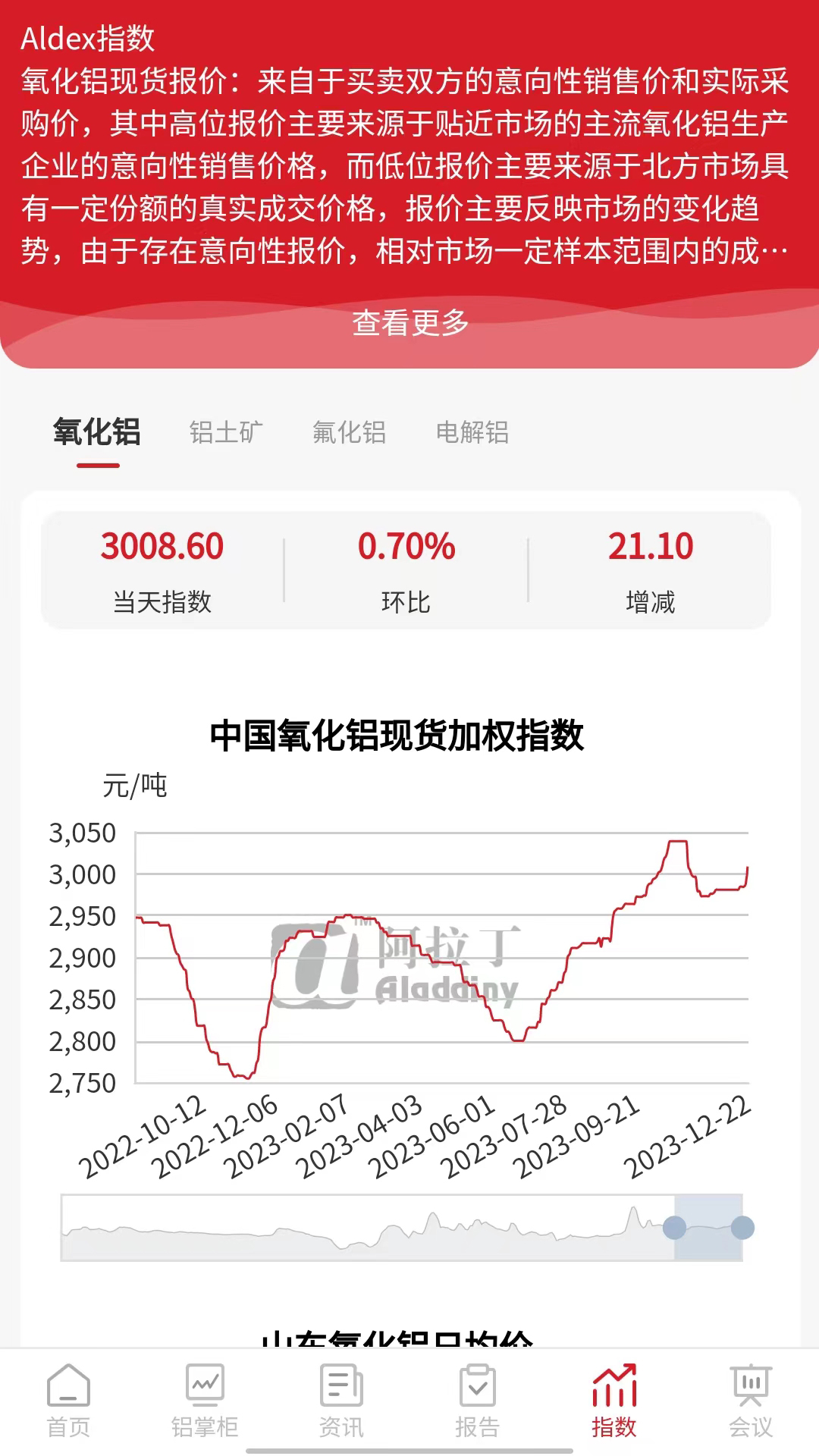 阿拉丁咨询第2张手机截图