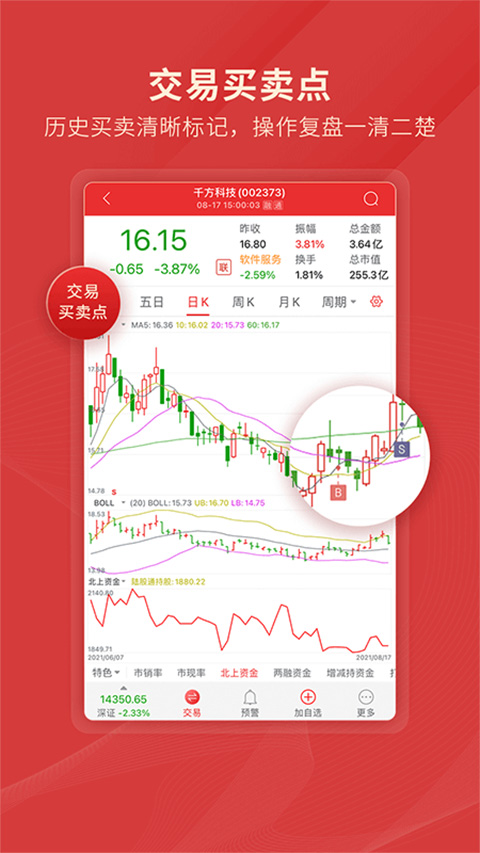 通达信看盘软件软件封面